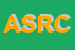 logo della ARES SAS DI RAFFAELLO CANEPARI E C