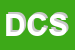 logo della DC COSTRUZIONI SRL