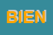 logo della BEN IMPORT EXPORT DI NSIRI BOUZID BEN LARBI