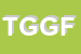 logo della TERMOIDRAULICA GF DI GAROFALO FEDELE