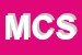 logo della MGM CLIMA SRL