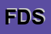 logo della FRALOR DI DEFILIPPI SAS