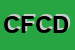 logo della CDF FINANCIAL DI CACCIABUE DOMENICO FRANCESCO