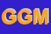logo della GM DI GIORDANI MASSIMO