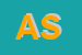 logo della AISIA SRL