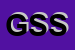 logo della GEN SERVICE SRL