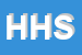 logo della HEUSTON HOSPITALITY SRL