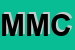 logo della MC DI MANTA CARMELA