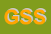 logo della GC SERVICE SRL