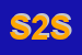 logo della SARATEX 2000 SRL