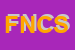 logo della FERRAIOLI NICOLA E C SNC