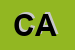 logo della CANIS ALDO