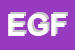 logo della EFFEGI DI GIANGUZZI FILIPPO