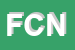 logo della FARMACIA COMUNALE DI NICHELINO