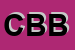 logo della CMD DI BRONDOLO BRUNA