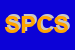 logo della SCIORATI P E C SNC