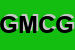 logo della GULLI MOTORI COMPETITION DI GULLI COSIMO