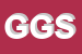 logo della GFS GROUP SRL