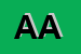 logo della AGRICOLA AIMETTA