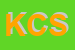 logo della K CAR SRL