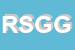 logo della RIGEL SNC DI GIANGRECO GIUSEPPE E C