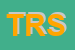 logo della TRE RE SRL