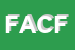 logo della FC AUTOVEICOLI DI CAVALLONE FULVIO