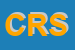 logo della CCP RESINE SRL