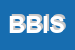 logo della BIS BORGHI INTERNATIONAL SERVICE SRL