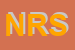 logo della NUOVA RIFIN SRL