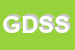logo della GLOBAL DESIGN STUDY SRL   SIGLABILE GLOBAL DS SRL