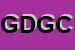 logo della GM DI DRUETTA G E C SDF