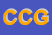logo della CGS DI CUCCO GIOVANNI