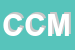logo della CMD DI CAPITANI MAURIZIO