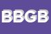 logo della B E B GLASS DI BUZZI CLAUDIO