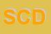 logo della SDM DI CALO DAVIDE