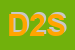 logo della DECAR 2 SRL