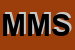 logo della MB MOTORS SRL
