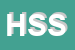 logo della HSW SYSTEMS SRL