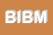logo della BM IMPIANTI DI BUSTREO MAURO