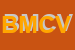 logo della B M CONFEZIONI DI VIVIANI MARILENA