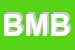 logo della BMAX DI MASSIMO BRAIDO