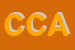 logo della CARIMPORT DI CAROSSO ANDREA