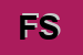 logo della FTC SRL