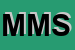logo della MASI MANIFATTURE SRL