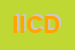 logo della ICD IMPRESA COSTRUZIONI DEIRO SPA   ABBREVIABILE ICD SPA