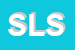 logo della SICUR LIFT SRL