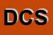 logo della DICKSON CONSTANT SRL