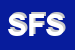 logo della SORELLE FRANZONE SNC