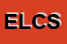 logo della EX LIBRIS COMUNICAZIONE SRL